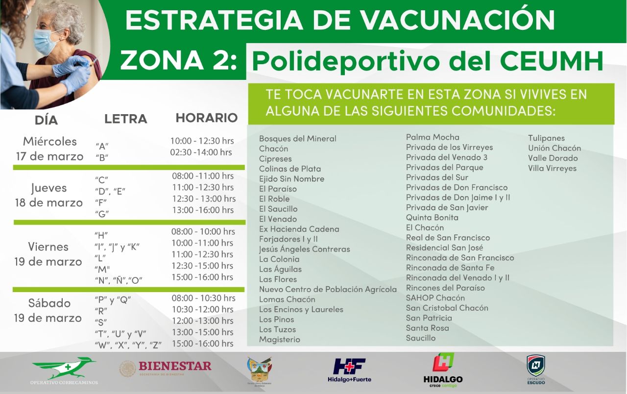 Todo lo que debes saber sobre la vacunación Covid-19 en ...