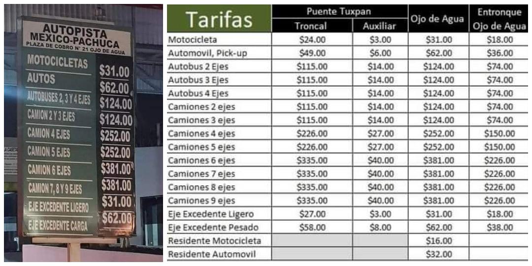 Aumenta cobro de casetas en autopista México Pachuca Mira Hidalgo